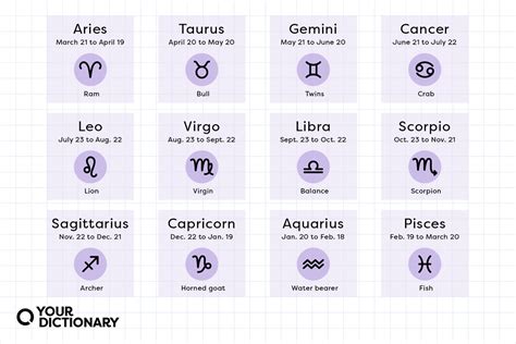 sex horoskop|2022 Sex and Love Horoscopes for Every Zodiac Sign。